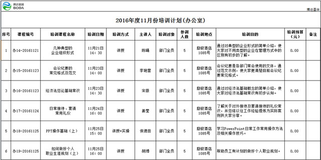 辦公室2016年11月內(nèi)訓計劃公告