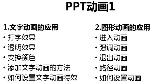 Office辦公軟件PowerPoint